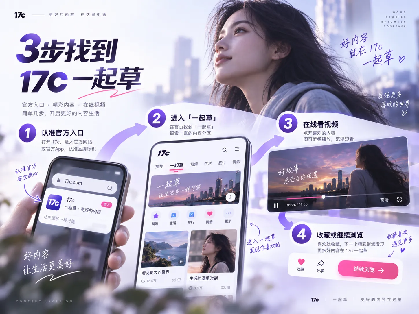 17c访问与浏览指南视觉